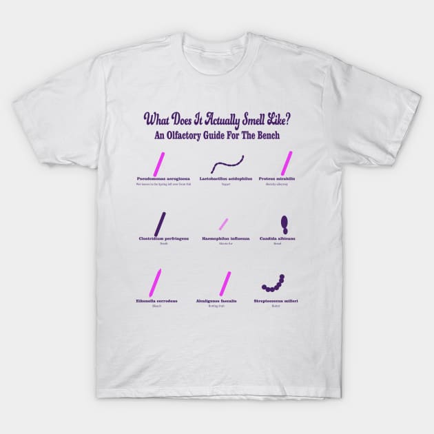 Olfactory Guide To The Microbiology Bench T-Shirt by KeeganCreations